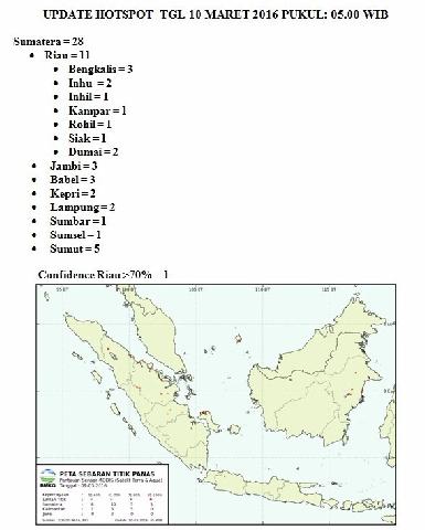 28 Titik Hotspot Terpantau di Sumatera, 11 titik Tampak di Riau