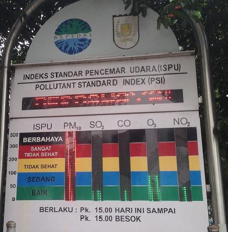 Kualitas Udara di Riau Semakin Parah