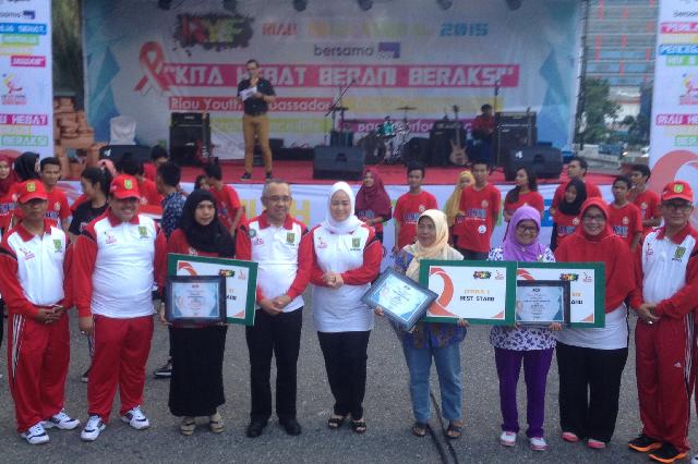  Plt Gubri: Jumlah Penderita HIV/AIDs di Provinsi Riau Tercatat Sebanyak 3414 Kasus