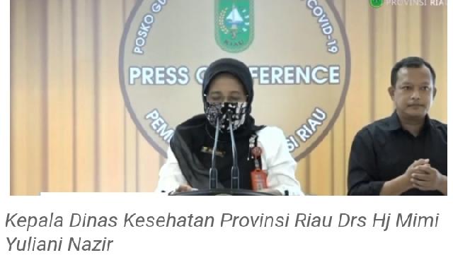 Bertambah 7 Kasus Baru, Total Positif Corona di Riau 88 Orang